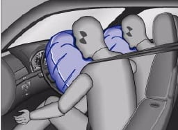 Надувные подушки