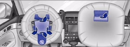 Действие фронтальных подушек